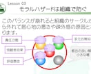 社内研修資料「モラルハザード予防研修」を提供します そのままでも使える台本付きパワーポイントデータです。 イメージ7