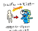 あなたを【キモカワ】モンスターにします あなただけのオリジナルキャラクターに⭐︎ イメージ3
