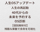 人生再起動|40代からの生き方OS診断します ​【個別解析付】残りの人生：残酷な算数で余命を可視化 イメージ1