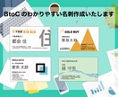 BtoC向けのPOPな名刺作成します 起業・開業などこれから名刺が必要な方へ イメージ1