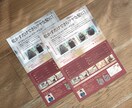 売上げUP目指してご近所集客に強いチラシ作ります ホットペッパーで元がとれない SNS新規集客がうまくいかない イメージ5