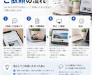 Webサイトを高品質に修正します デザインとコードの両面から丁寧に仕上げます イメージ5
