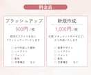 Canvaでセミナー・講座資料の作成いたします あなたらしさを表現しながら、パッと見て伝わる資料を作成します イメージ5