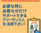 求人募集記事の作成します 自身の採用経験を生かし、採用できる原稿を作成！ イメージ1