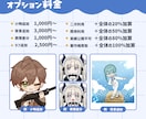 印象に残るポップでかわいいデフォルメを制作します Vtuber活動に使える！目を引くデフォルメ制作 イメージ5