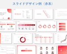 業界問わず！伝わるパワーポイント資料作成いたします 社内資料、プレゼン資料、営業資料などをキレイで伝わる資料に！ イメージ6