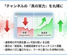 YouTubeバズ動画リサーチツールを販売します 再生回数に騙されない！真のバズ動画を炙り出す イメージ7