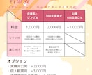 明るく丁寧なCV、ナレーションをお届けします 女性～少年役まで幅広く対応可能！ イメージ2