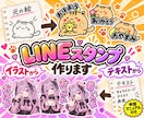 元絵1枚から同じキャラのLINEスタンプを作ります 8〜40個の透過PNGとZIP・申請手順書つき イメージ1