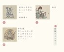 今年は運気UP☆霊能者の秘術で総合運気アップします ご先祖様の守護強化、凶神を外し足りない運気をつけて開運体質へ イメージ3