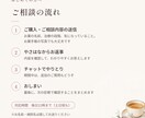 不妊治療の薬、3日間チャットで薬剤師に相談できます 周期のはじまりに、増えたり追加になったお薬を一緒に整理します イメージ5