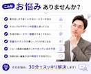 Premiere Proの悩みを30分で解決します 画面共有でその場で解決・初心者歓迎 イメージ2
