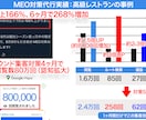 1ヶ月間、プロがMEO対策の上位表示対策します 丸投げOK！店舗集客のプロがGoogleビジネスプロフィール イメージ3