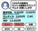 YouTube向け　動画編集、サムネ制作いたします 迅速かつ丁寧な対応を心掛けております イメージ4
