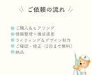 看護師×デザイナーがチラシ制作します “伝えたい”を“伝わる”に変える！医療・看護系向けデザイン イメージ4