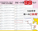 月間ご依頼件数351件！【集客方法】丸ごと教えます 【販売実績30件以下】の方限定！90分つきっきりでアドバイス イメージ10