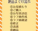 ほんわか温かみのある似顔絵描きます 全体的に優しい雰囲気の仕上がりでしっかり特徴を捉えます！ イメージ2
