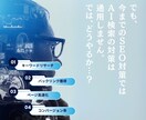 AI時代のWeb集客改善をLLMO対策で実現します 次世代SEO対策！AIからの流入をLLMO＆AEOでサポート イメージ3