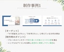 資料制作のお悩みをサポートいたします 伝えたい想いを整理し、伝わる資料へ。 イメージ6