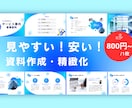洗練されたパワポ資料を作ります ココナラでの実績作りのため格安！企業で資料作成の実績多数！ イメージ1