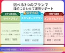 Instagramいいねフォロー代行します ターゲットに手作業で丁寧アプローチをお手伝いします‼ イメージ8
