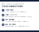 重要メールの見逃しをGmail自動化で防ぎます 重要な通知メールを自動振り分け・見逃し防止に イメージ4