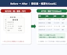 紙・領収書・PDFをExcel化します 紙・画像・PDFの数字、送るだけでExcelにします イメージ2
