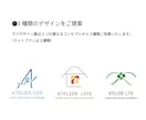 ライトプラン/コンセプトから手描きロゴを制作します 必要な要素を絞り込み、お手軽価格で手描きロゴをご提供します。 イメージ7