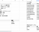 Spring Bootで商品管理アプリを作成します Spring Bootで小規模向け商品管理アプリを作成します イメージ2