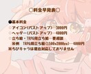 可愛い×あなたらしいアイコン描きます あなたらしさをふんわり1枚に＊らしく魅せる、ゆる可愛さ イメージ3