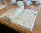 ご自身にあった学習計画、学習方法を提供します 進学校に通う高校生があなたにぴったりな学習方法を伝授します。 イメージ1