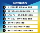 大手案件を手掛けてきたプロが高品質LPを制作します 無料相談OK！制作会社同等の高品質なLPを制作します イメージ9