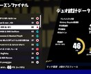 アジア1位元プロがフォートナイトでキャリーします アジア1位元プロが必ずキャリーします イメージ3