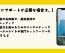オフィス・店舗の掲載状況を徹底点検します 【ビルオーナー・物件所有者必見！】空室対策の不安を解消！ イメージ6