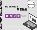 美容サロン専門|競合分析行います 【差別化して集客強化】ライバル店を調査し勝ち筋を見つけます◎ イメージ1