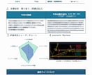 5日で根拠あるシナリオが作れるFX個別レッスンます もう迷わない。チャートを見た瞬間にシナリオが作れる状態へ イメージ2