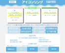 配信者必見!!魅力的なアイコンリングを制作します 返礼品可能で様々なバリエーションに富んだクオリティを イメージ2