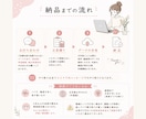 現役秘書が、丁寧に文字起こし承ります 声を、伝わる文章へ。AIで聞き取れ内容も丁寧に文字にします★ イメージ4