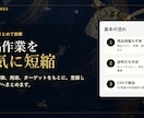 EC向けの商品説明文をCSVでまとめて作成します 特徴の羅列を、買う理由が伝わる商品説明へ整えます イメージ4