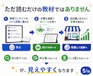 自分でできるGoogleマップ集客MEO教えます 3種のAIツールでGoogleビジネスプロフィールを整えます イメージ5