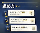 SNS・HP・LINEの集客導線を診断します 作り直す前に、どこで人が離れているかを見つける イメージ3