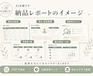 競合分析からSNSマーケ改善案まで提案します 競合との差を整理し、次にやることまで提案します イメージ5