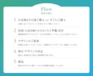 心を動かすコンサートチラシ作ります 演奏会のコンセプトに沿ったデザインで丁寧に仕上げます。 イメージ3