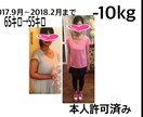 10キロ痩せのお手伝い、楽ちんダイエット教えます 楽ちん、楽しいダイエット！苦しいキツイは続きません。 イメージ1
