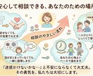 期待されていない人が、期待を超える瞬間をつくります 無能な人は存在しない。その人らしさが、成果に変わる世界へ イメージ3