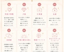 あなたの才能と強みを手相で鑑定します 仕事・恋愛・副業のお悩みに寄り添います！ イメージ4