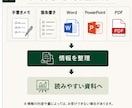 メモや箇条書きを見やすい資料に整理します まとまっていない情報を、伝わる資料へ丁寧に整えます イメージ3