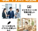 生成AIを用いた画像生成、編集を代行します Gemini、NanoBanana Proを使用した画像生成 イメージ2