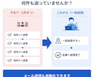 業務改善・自動化・効率化GASツール開発します 集計/転記/印刷/メール/フォーム/製造業/宿泊業/医療 イメージ4