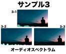 音楽にエフェクトを付けて魅力的な音楽動画にします あなたの音楽を心掴む印象的な音楽動画に イメージ3